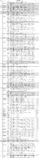 企业资质办理长期需要证书